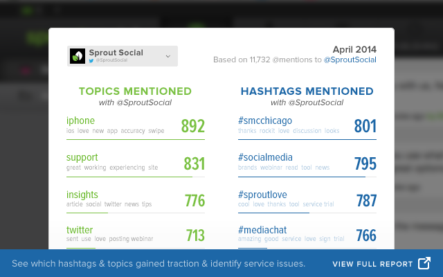 Trends-Report-Launch-Materials_Blog-Quick-Insights-640x400