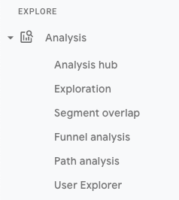 Analyser i Google Analytics Apps & Webb maxahemsidan