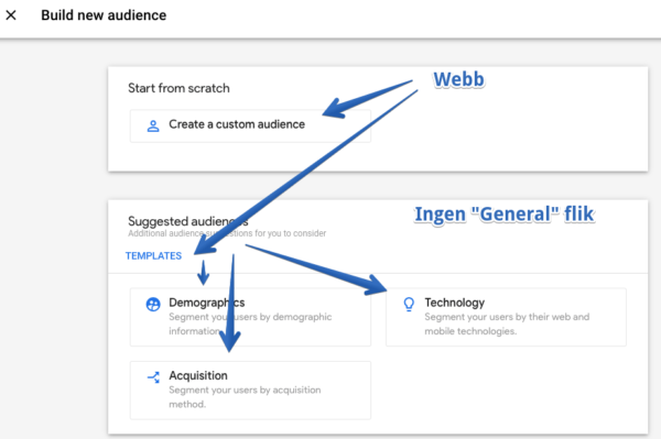 GA app & webb user audiences 2 maxahemsidan-min