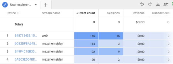 GA app & webb user user explorer 1 maxahemsidan-min