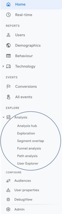 Menybild Google Analytics Apps & Webb maxahemsidan