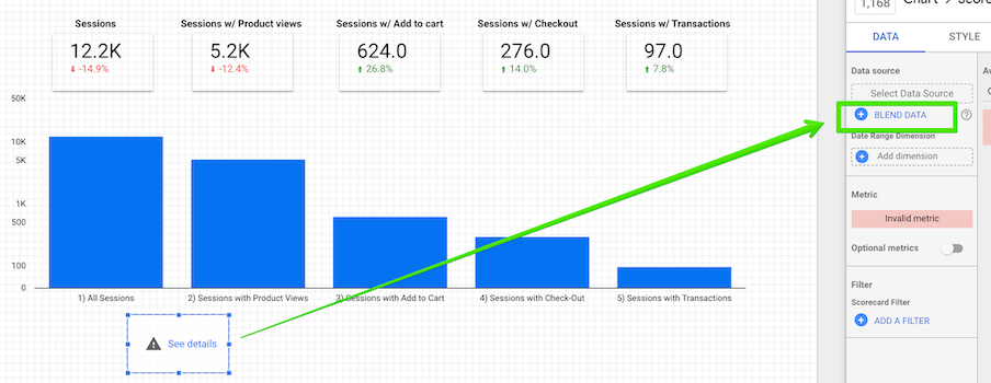 Välj ett nytt ”Scorecard” och välj "Blanda data" i avsnittet datakälla till höger.