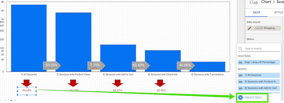 När du sparat och stängt skapar du ett nytt beräknat fält som du döper till ”Step 1 drop-off Percentage” till exempel. Använd beräkningen ”1-(sum(2) Sessions with Product Views)/Sum(1) All Sessions))”.