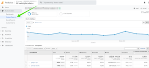 Google Analytics anpassad rapport exempel